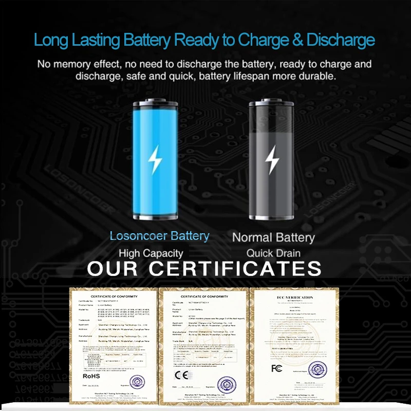 EB-BA202ABU Baterie Pentru Samsung Galaxy 2019 A20e A20E A20 A202F SM-A202F/DS,SM-A202,SM-A202J,SM-A102,SM-A102P,SM-A102U,SM-A102V